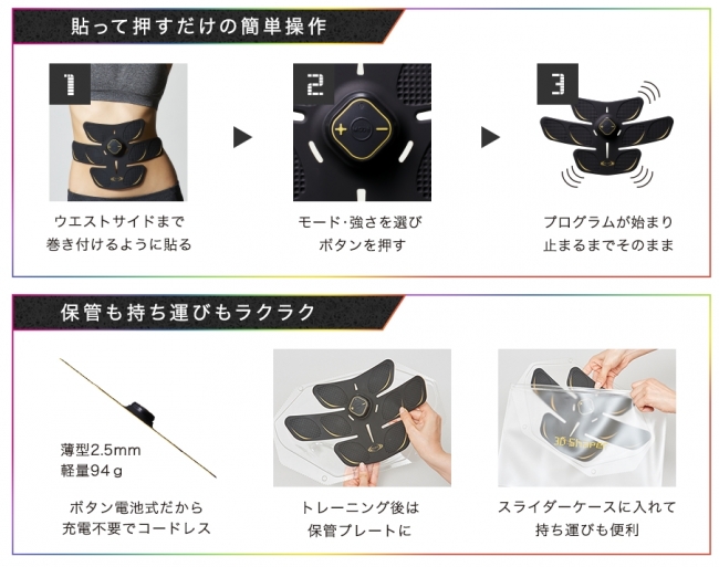 女性のくびれをメイクするEMSパッド RIZAP『3D Shaper』3月1日より発売