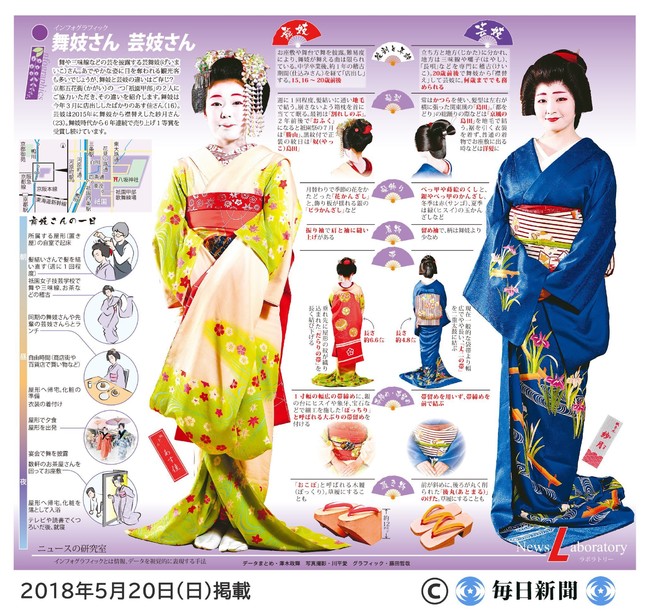 60周年の「サンリオ」特集紙面 「ハローキティ」ら人気キャラクター