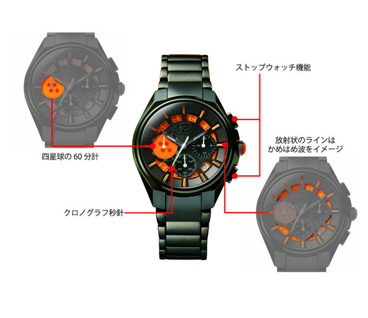 大人のための腕時計～「映画『ドラゴンボールZ 神と神』 オフィシャル