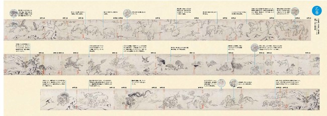 全長1m22cm！ 人気国宝絵巻〈鳥獣戯画〉の全巻全場面を隅から隅まで