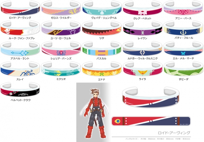 テイルズ オブ』シリーズ最新グッズ、アニメイトとコトブキヤにて先行