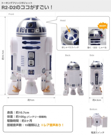 冷蔵庫を開けたらR2-D2が挨拶をしてくれる。動いて光ってしゃべる