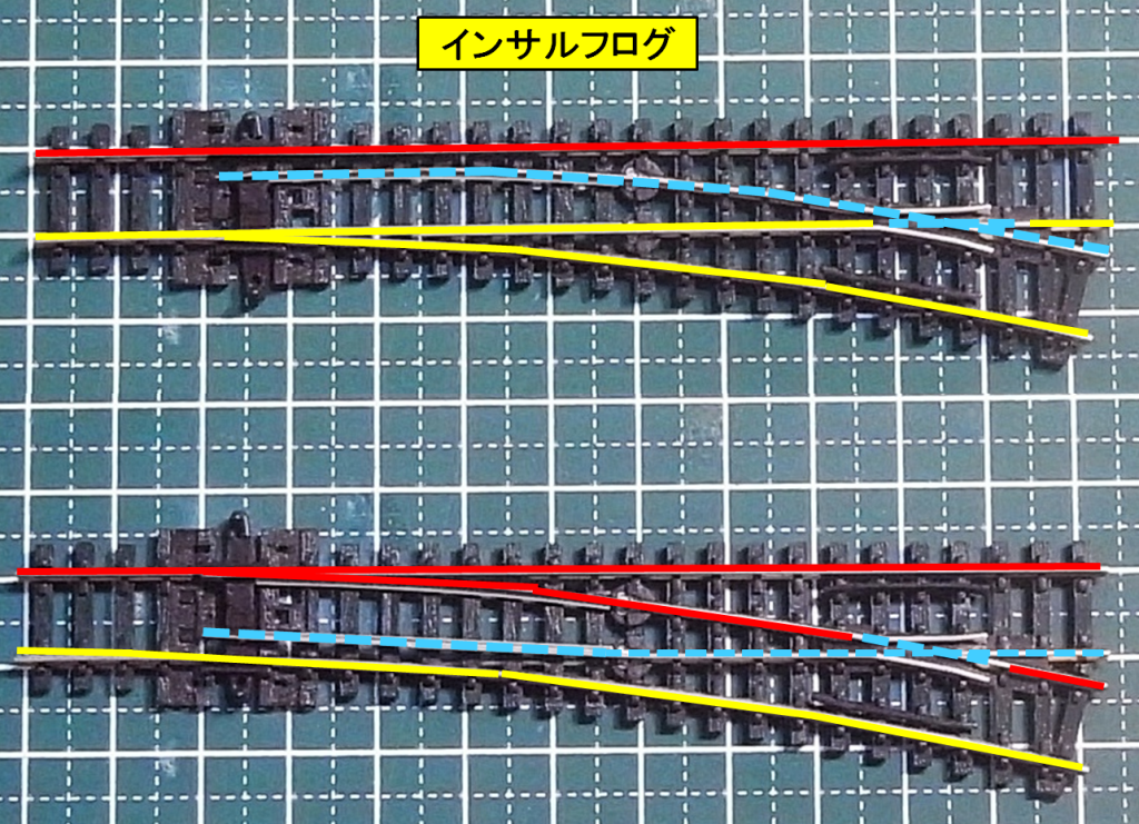 ポイント電気講座⑥Peco その1 - Nゲージレイアウト国鉄露太本線建設記