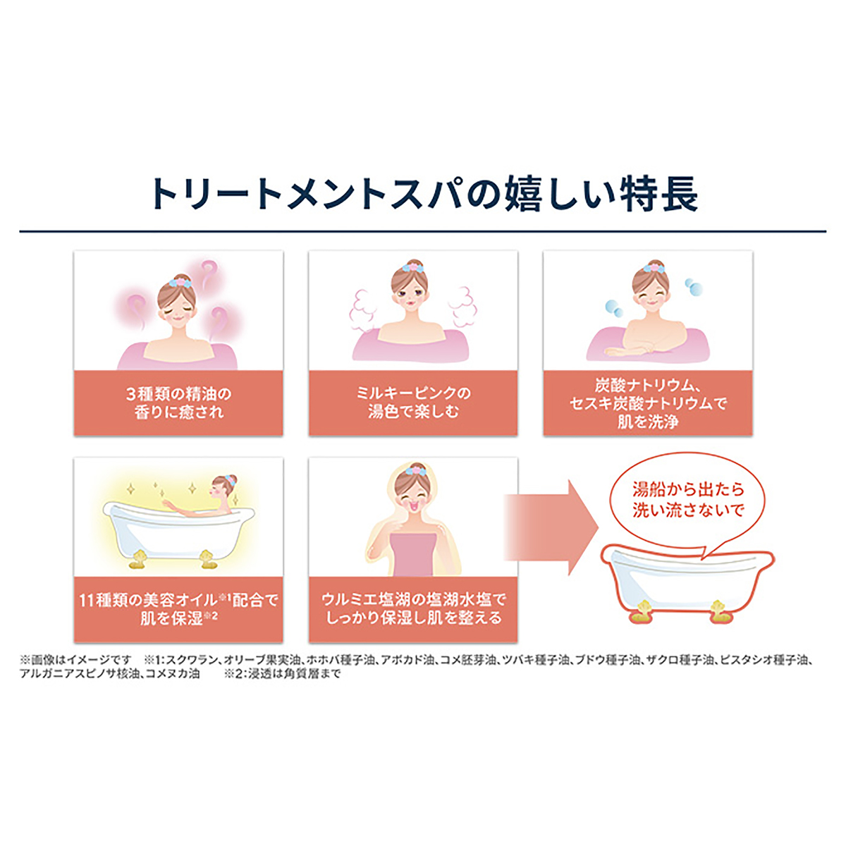 保阪流ビューティートリートメントスパ900g 2個プレゼント付 保阪流