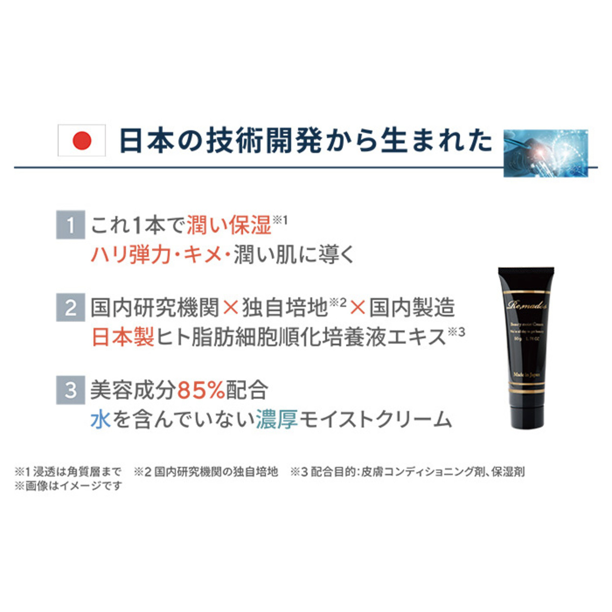 リマドス ビューティーセラム30ml4本 クリーム付ベストセラーセット