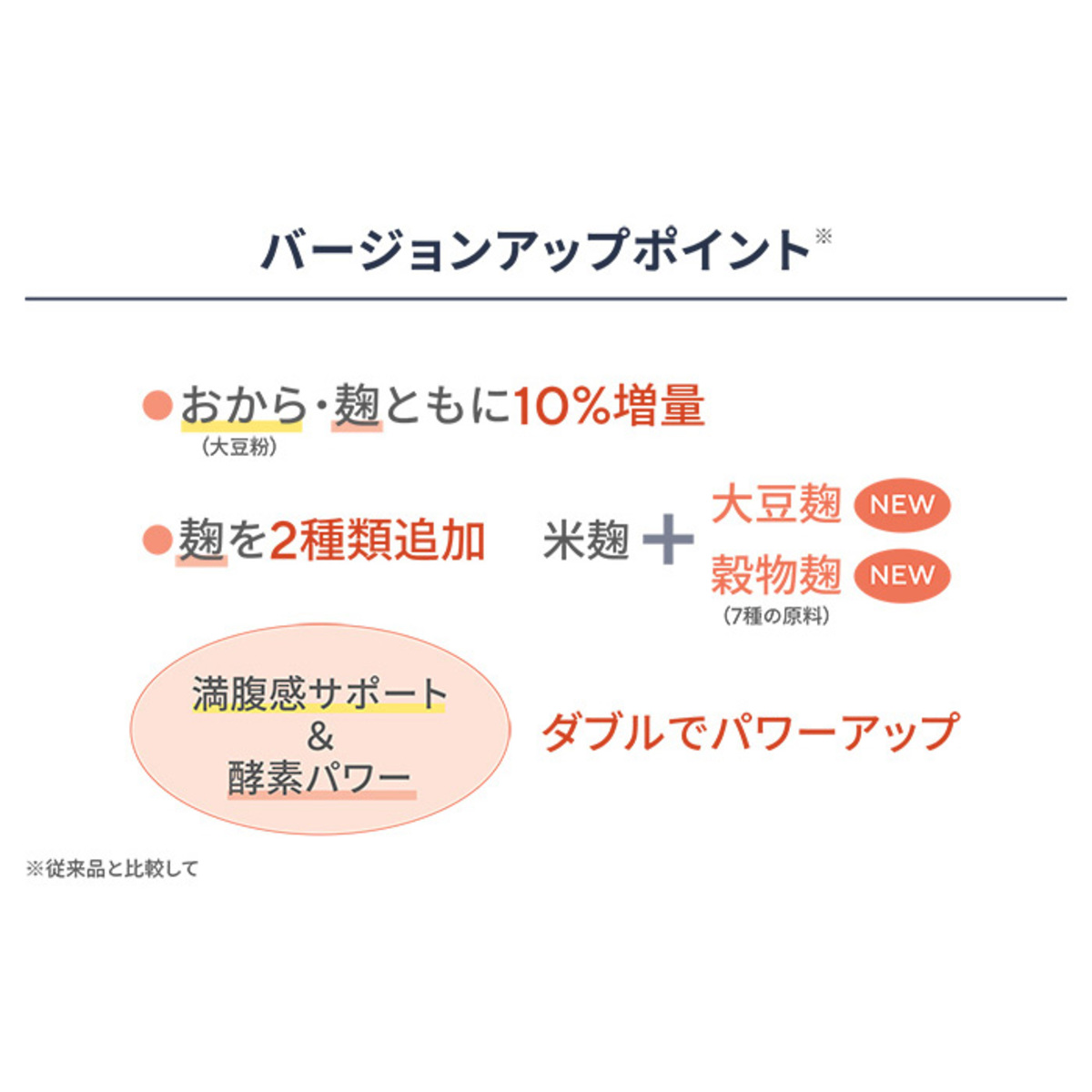 城咲仁 すごいおから麹パウダープレミアム 50包 - QVC.jp