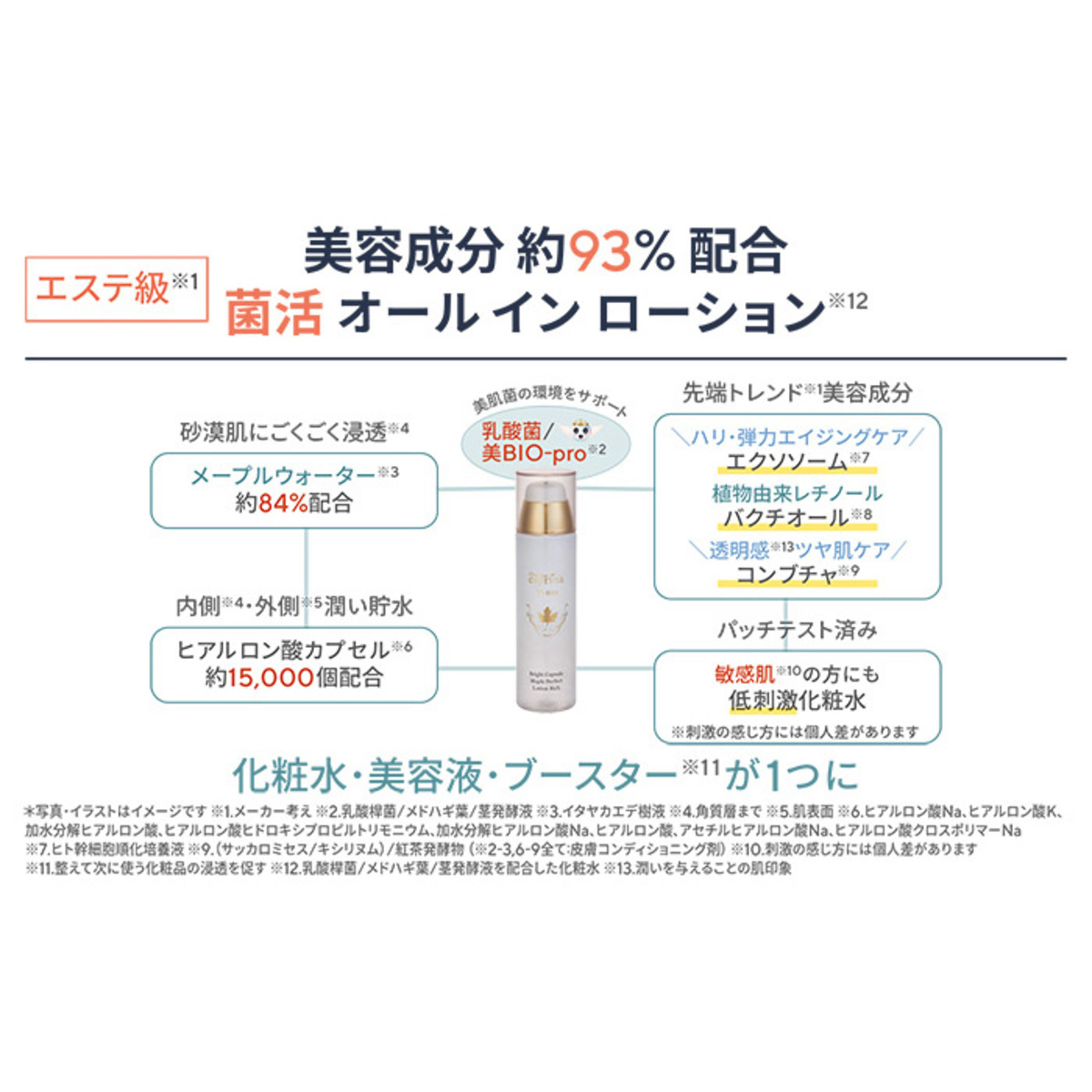 エスプリーナvi-BIOブライトカプセルローションRich 4本セット ヴィ