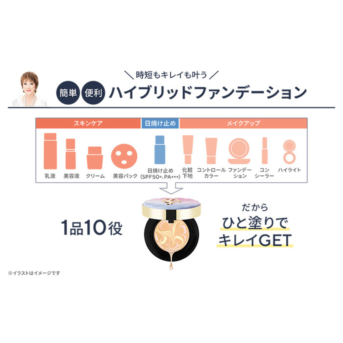 たかの友梨エステファクトジュエリーパクトVC3個分セット たかの友梨