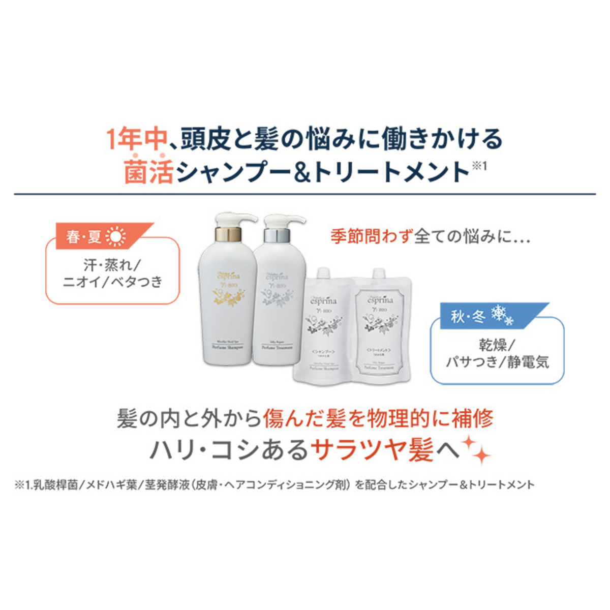 エスプリーナvi-BIOシャンプー&トリートメントレフィル+P付BSセット