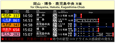 発車標シミュレーター - 鉄道駅の発車案内板(LED電光掲示板