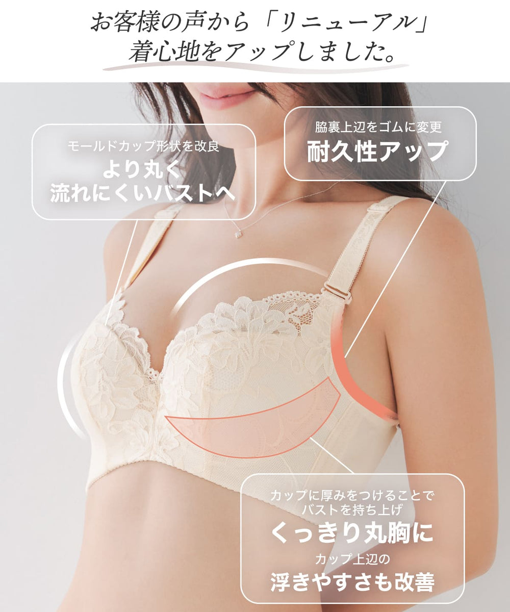 リフトアップロータスフラワー | ラディアンヌ 公式サイト