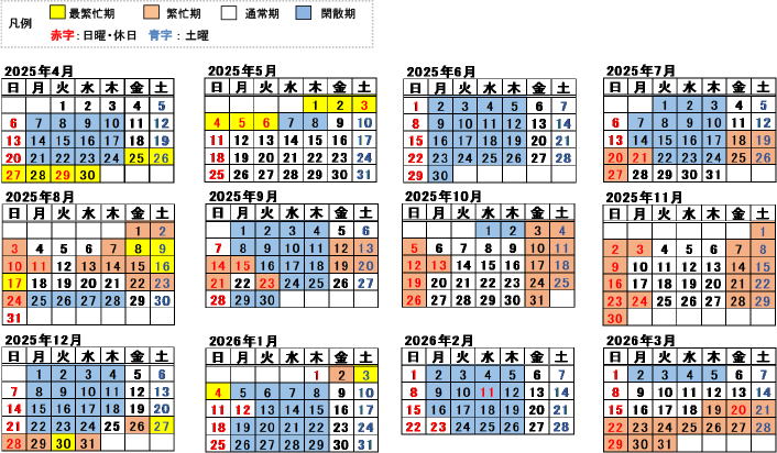 国鉄新幹線、特急券、等16枚 国鉄新幹線、特急券、等16枚 国鉄新幹線