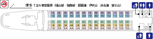 車両のご案内｜JR東海