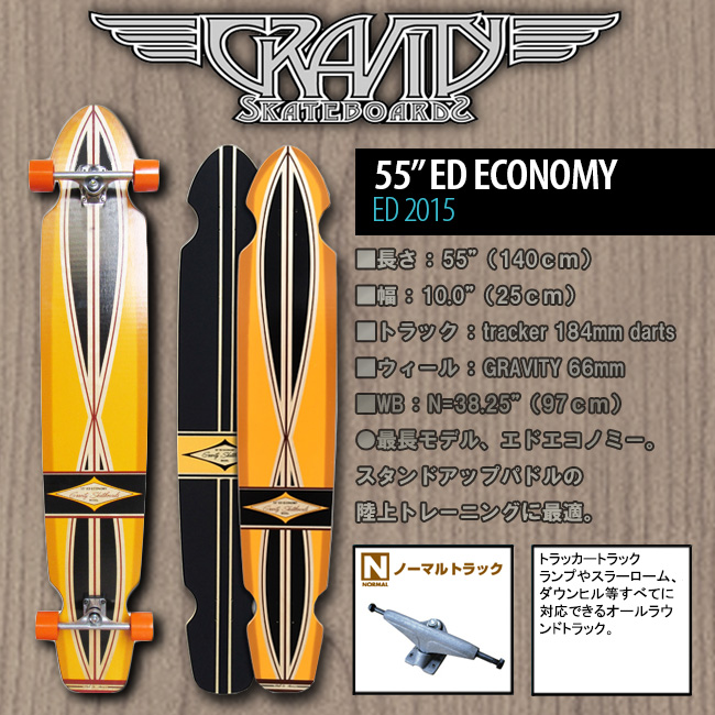 グラビティー GRAVITY