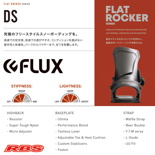 FLUX 20-21 BINDINGS DS フラックス ビンディング 日本正規品RBS