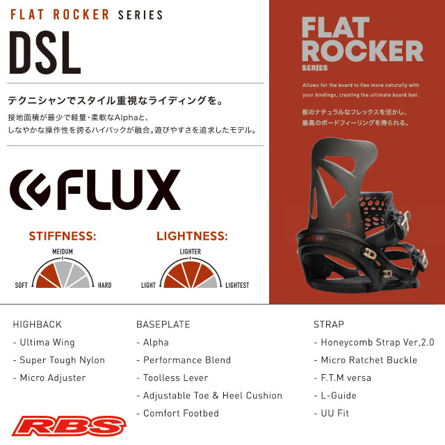FLUX 20-21 BINDINGS DSL フラックス 日本正規品RBS