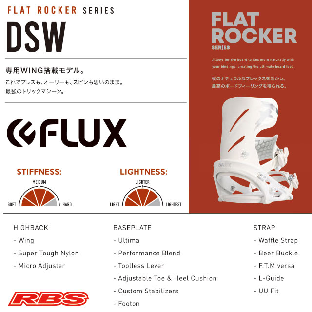 FLUX 20-21 BINDINGS DSW フラックス ビンディング 日本正規品RBS