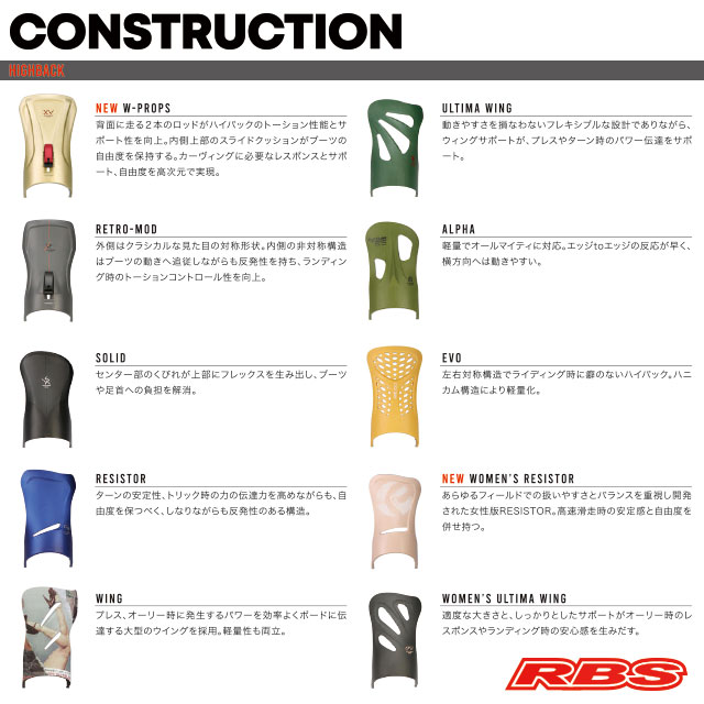 FLUX 20-21 BINDINGS XF 日本正規品RBS