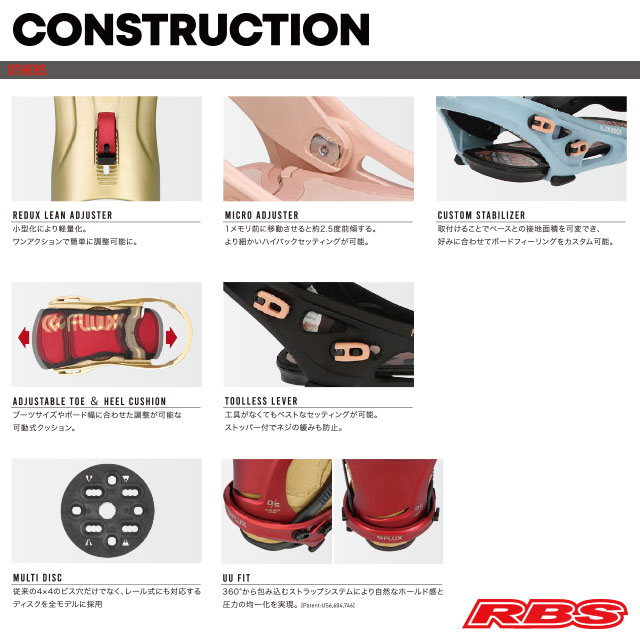 FLUX 20-21 BINDINGS XV GOLD MEDALフラックス ビンディング