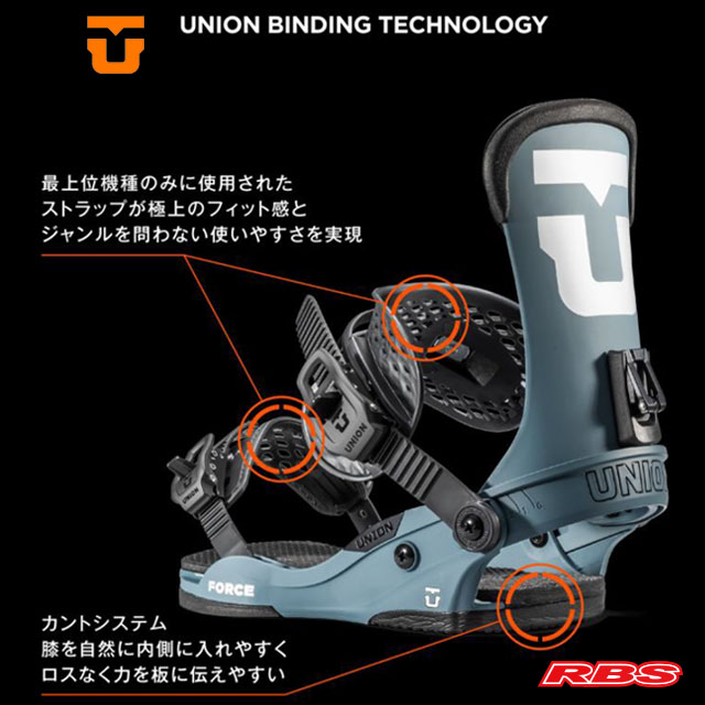UNION 22-23 BINDING FORCE フォース 日本正規品 予約商品RBS