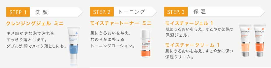 エンビロン モイスチャー 1セット通販|麗ビューティーオンラインショップ