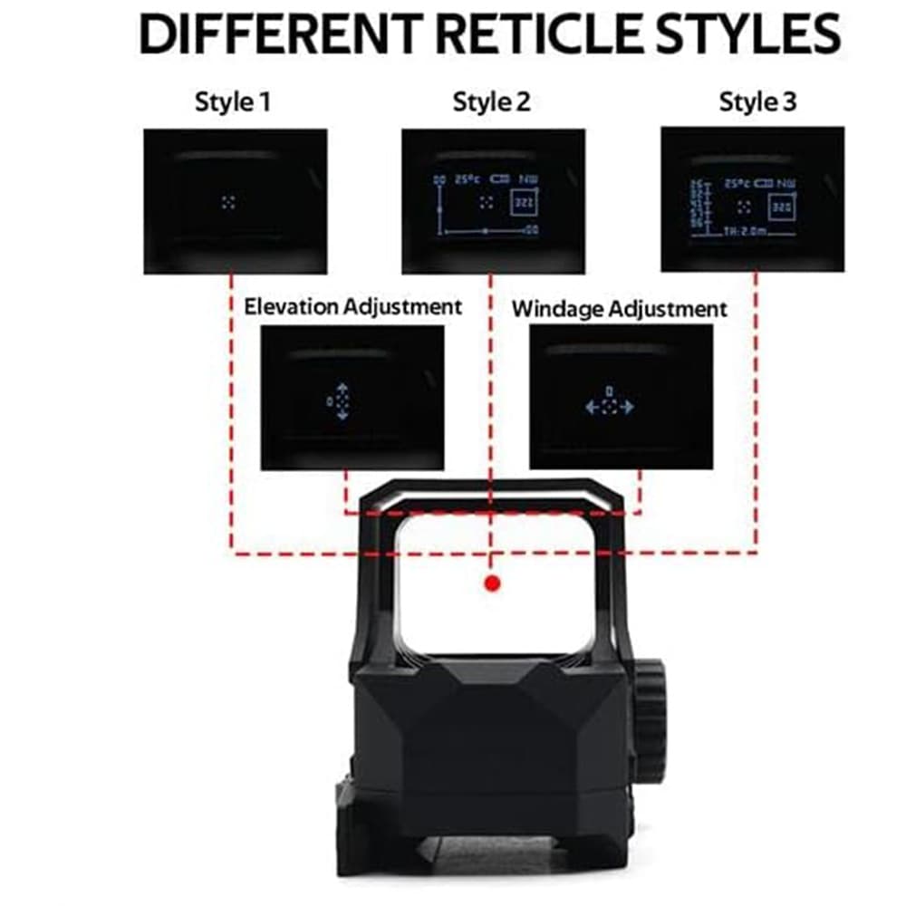 Holy Warrior デジタルサイト HUD Sight マルチレティクル HWO-SZ1