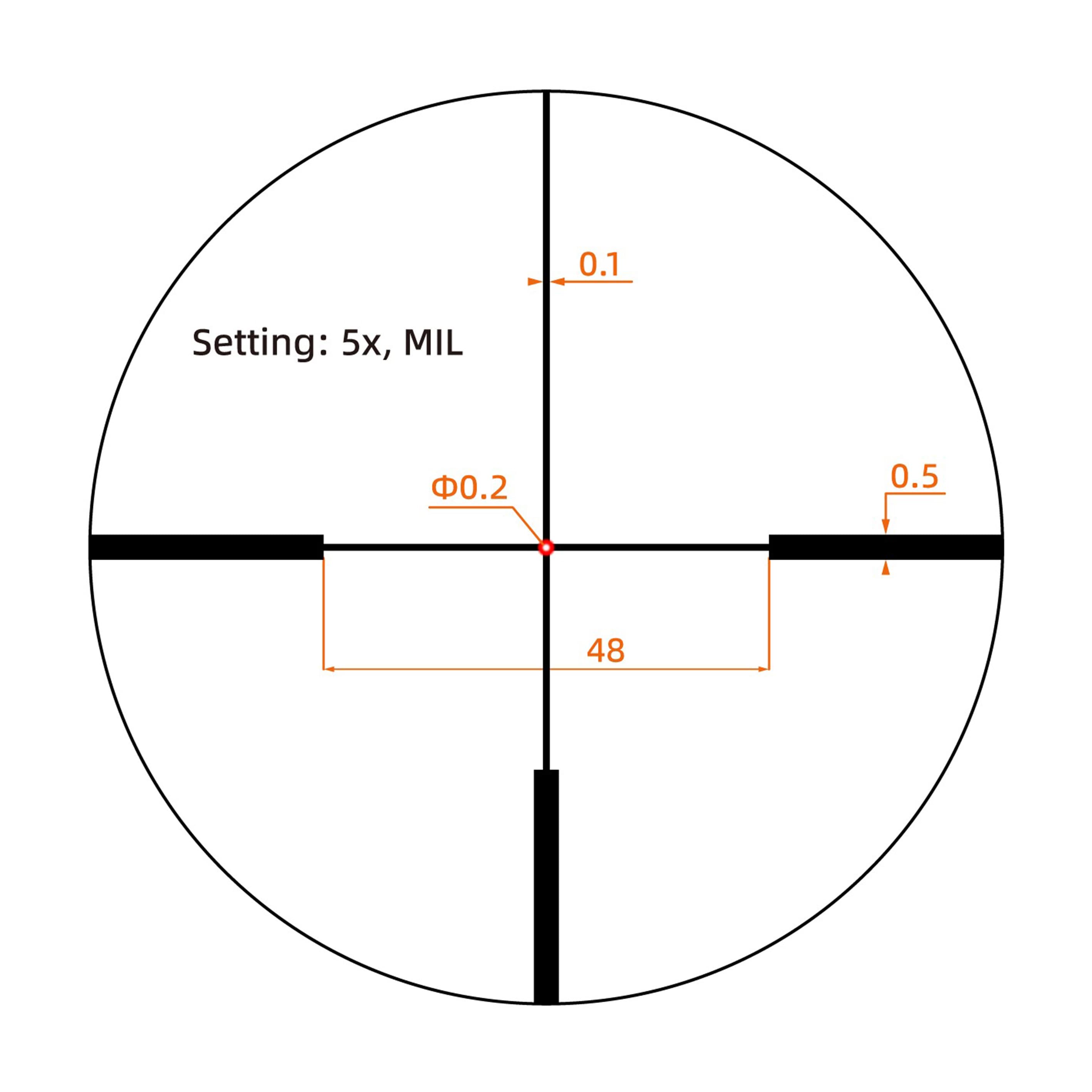 Vector Optics スコープ Forester 1-5x24 Fiber SFP 可変ズーム SCOC