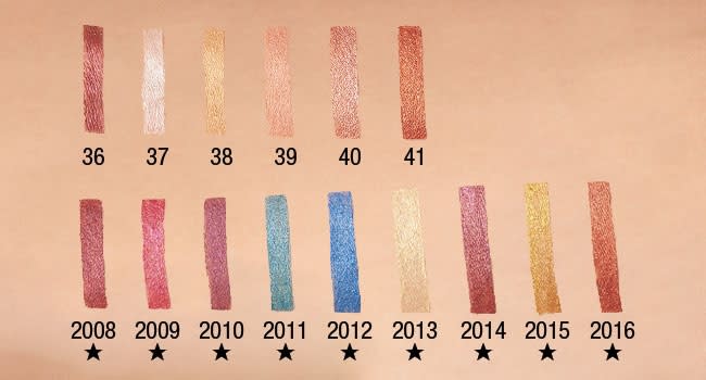 2020年夏新色・ローラ メルシエ】キャビアスティックアイカラーに15色