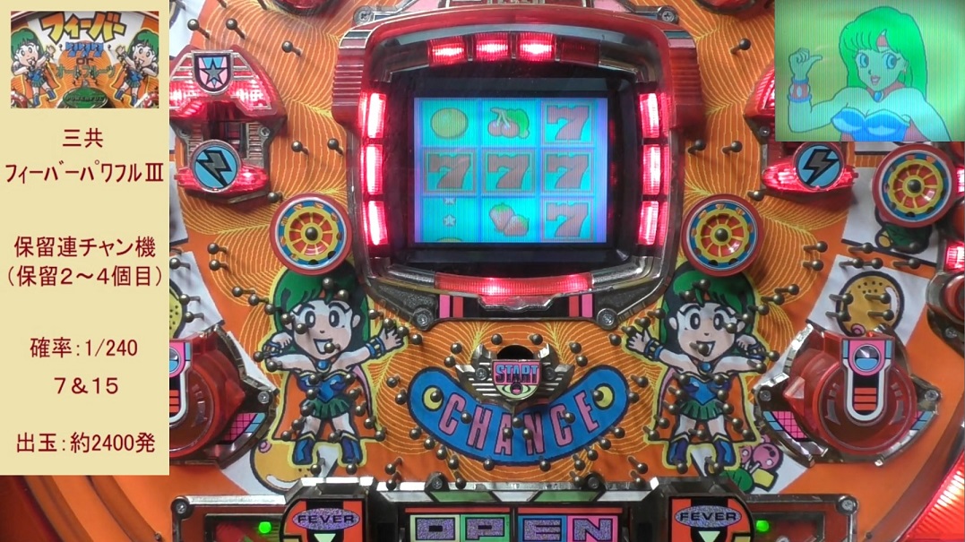 フィーバーパワフルⅢ】三共の保留連チャン機（レトロパチンコ）