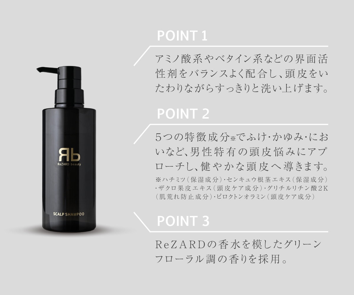 SCALP Hair Shampoo - ReZARD beauty