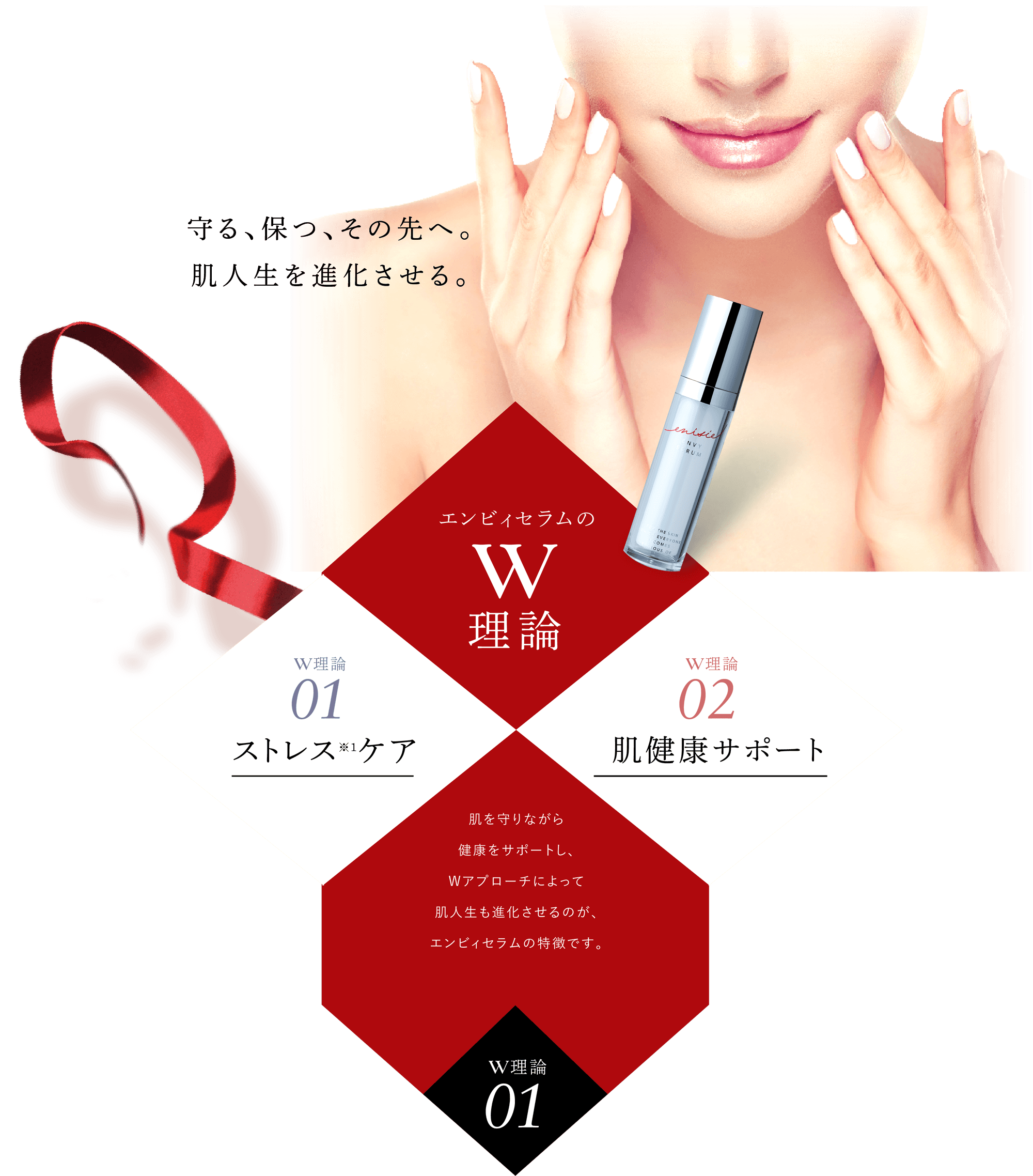 美容液】enisie エンヴィセラム｜リズム株式会社