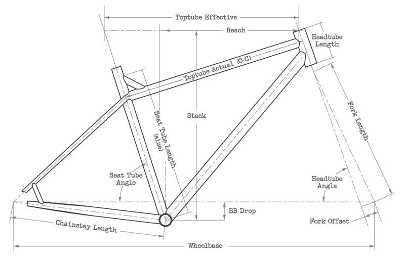 PUGSLEY - モトクロスインターナショナル