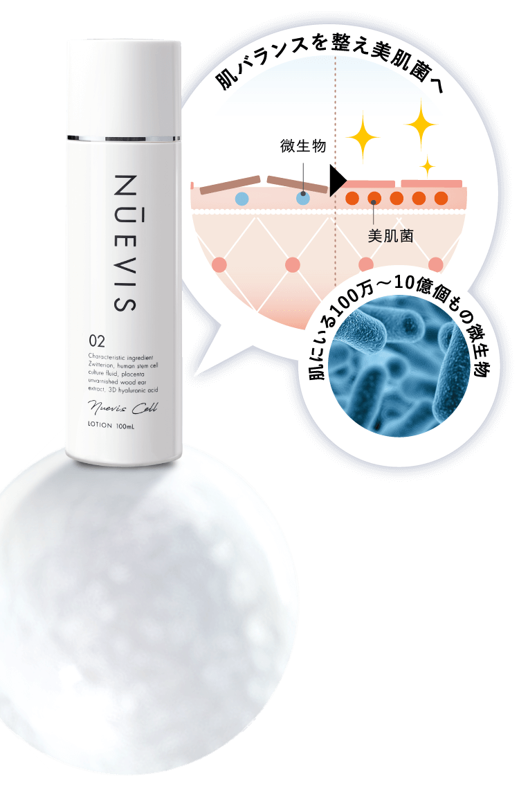 乳液】ヌービスセルローション｜Nuevis