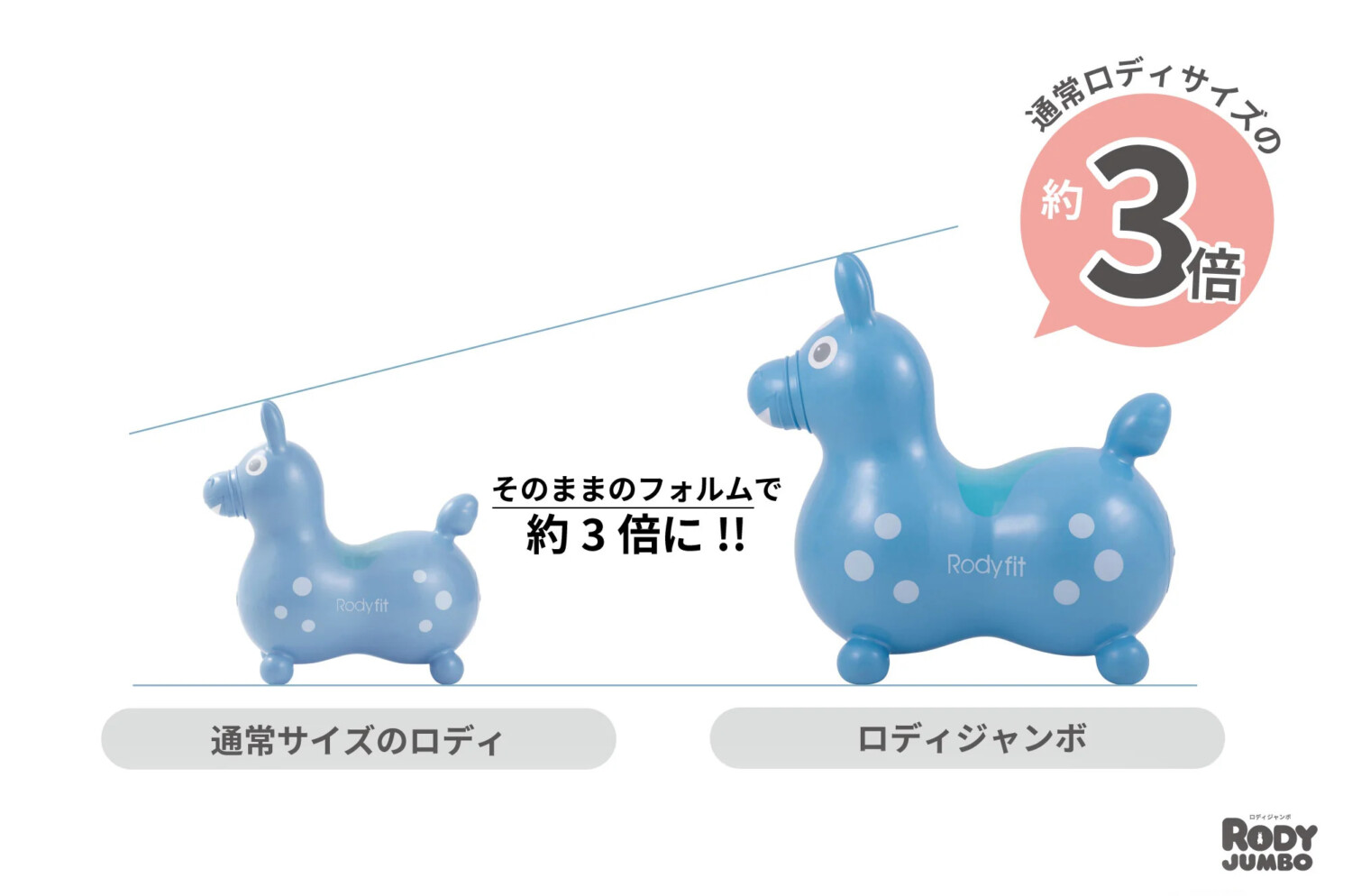 Rody JUMBO – 【ロディ情報サイト】Rody Info