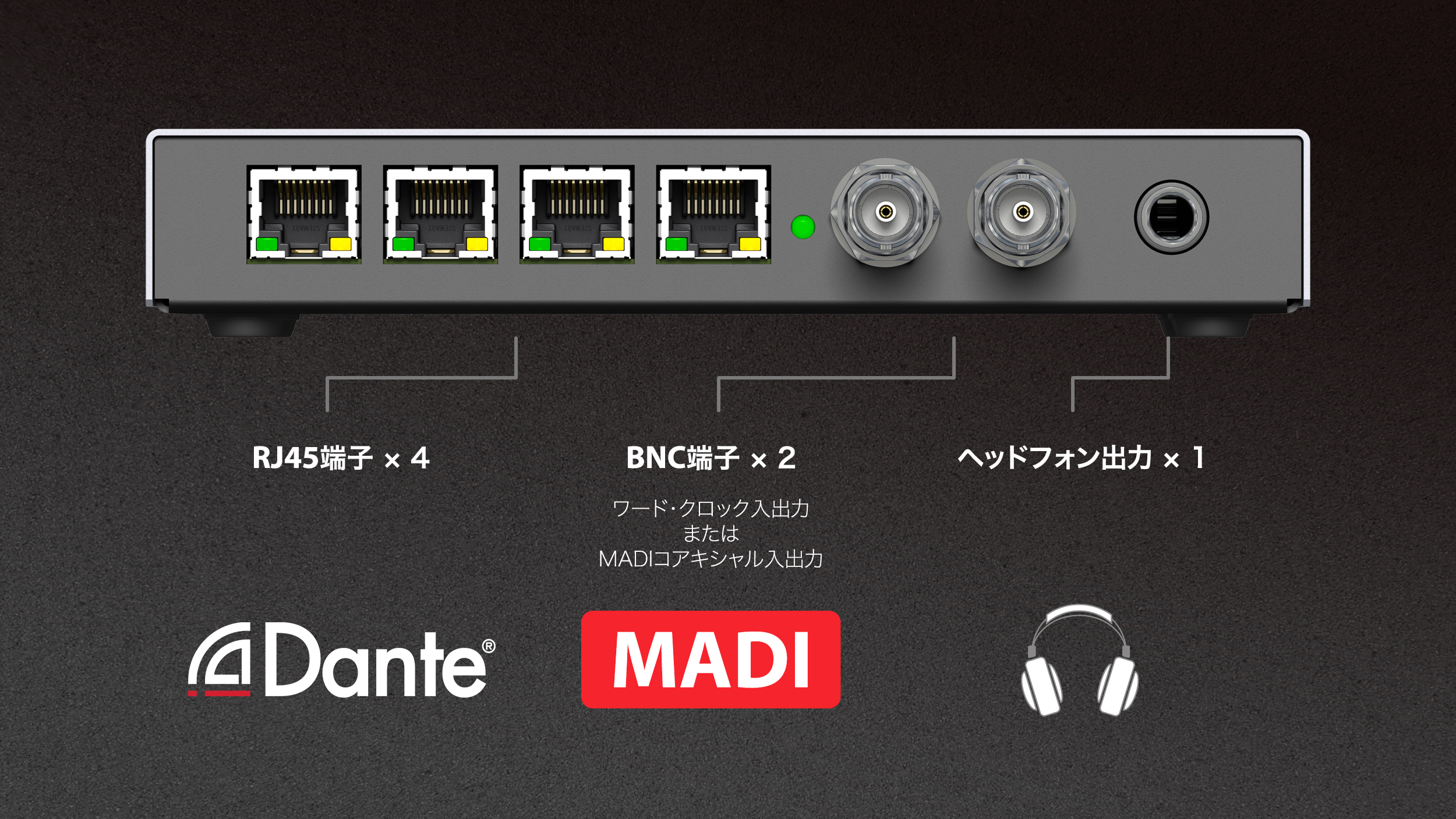 Digiface Dante | RME Audio JP [アールエムイー]