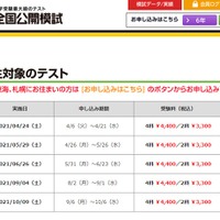 日能研 5年 2022年 学習力育成テスト 実力判定テスト 志望校選定 中学