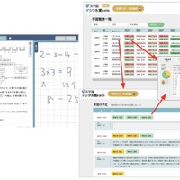 難関中合格者の算数脳の鍛え方…灘中合格者日本一・浜学園の「最高