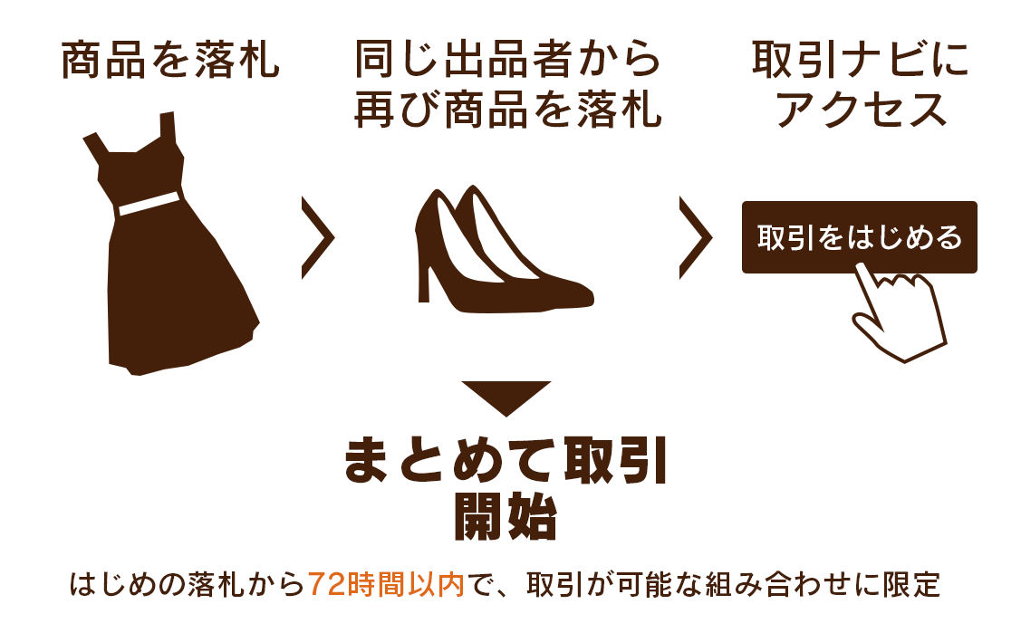 まとめて取引」の使い方をご紹介！（基本編） - Yahoo!オークション