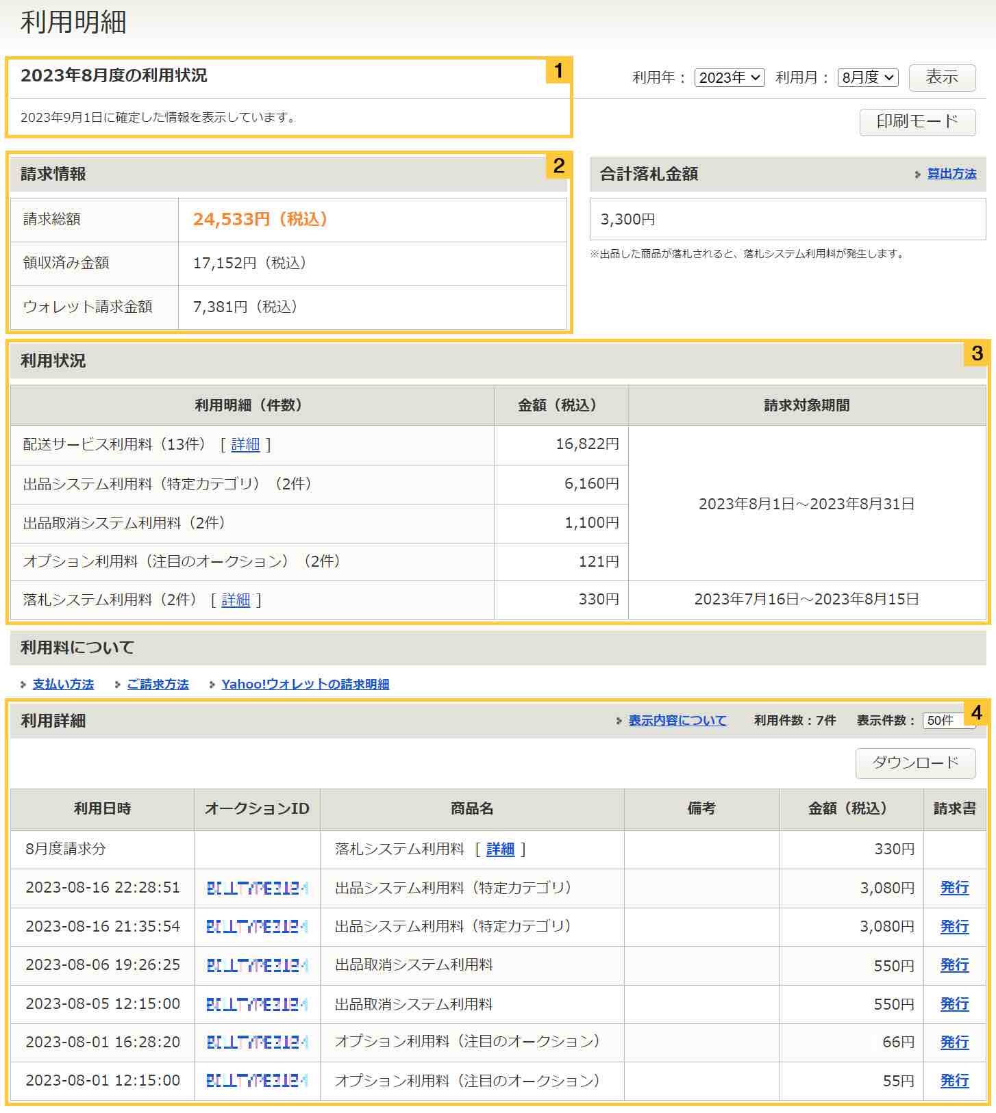 Yahoo!オークション利用明細の見方