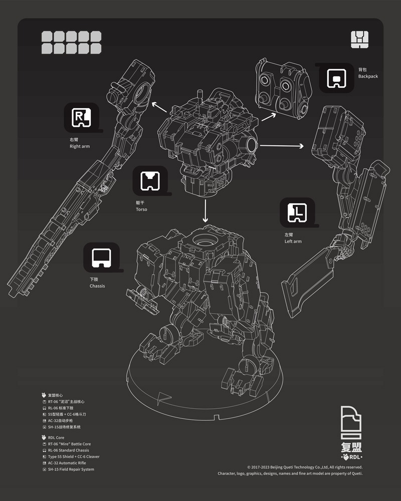 Queti Tectonics エンバー：オブシディアンプロトコル RDLコアパック
