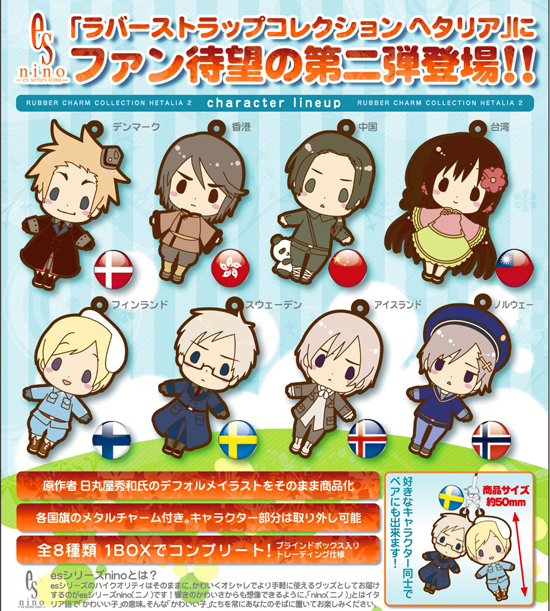 コトブキヤ ラバーストラップ コレクション ヘタリア2 8個入り1BOX