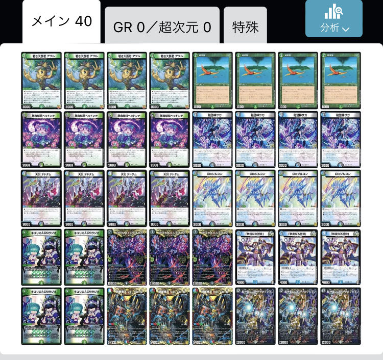 206079230様専用 アナカラーサガループ 1枚の通販 panzer（1898802029