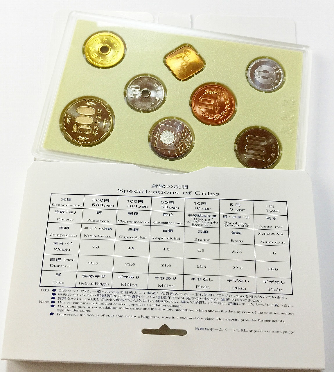 敬老貨幣セット 平成15年 | 収集ワールド