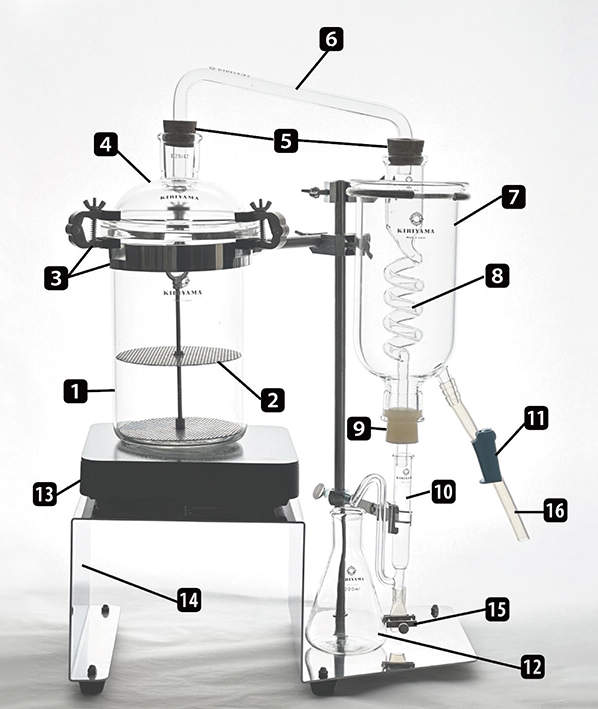 桐山 香油水蒸気蒸留装置 RA－013H｜総合的理化学機器商社 株式