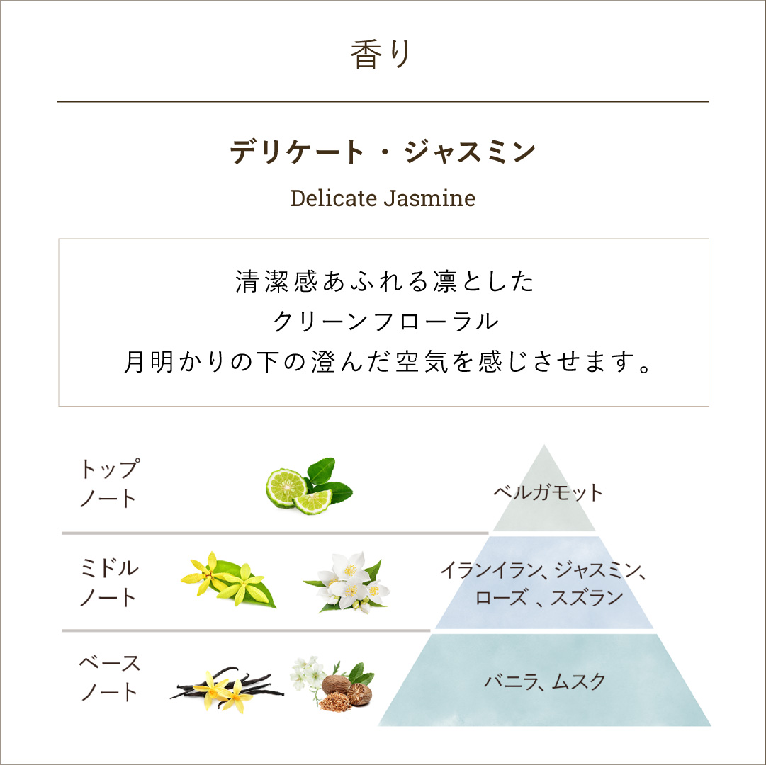 ローシャンプー (デリケート・ジャスミン)』 | SABON (サボン)