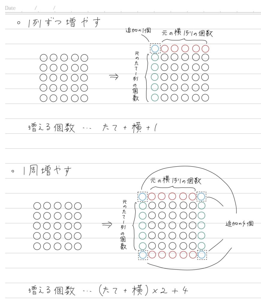 SAPIX4年生 11月度マンスリーテストはどう対策する？算数編