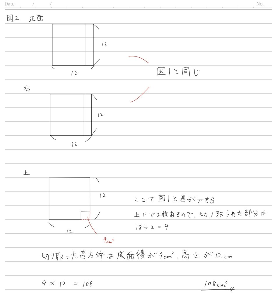 SAPIX4年生（新5年生）1月復習テストはどう対策する？算数編