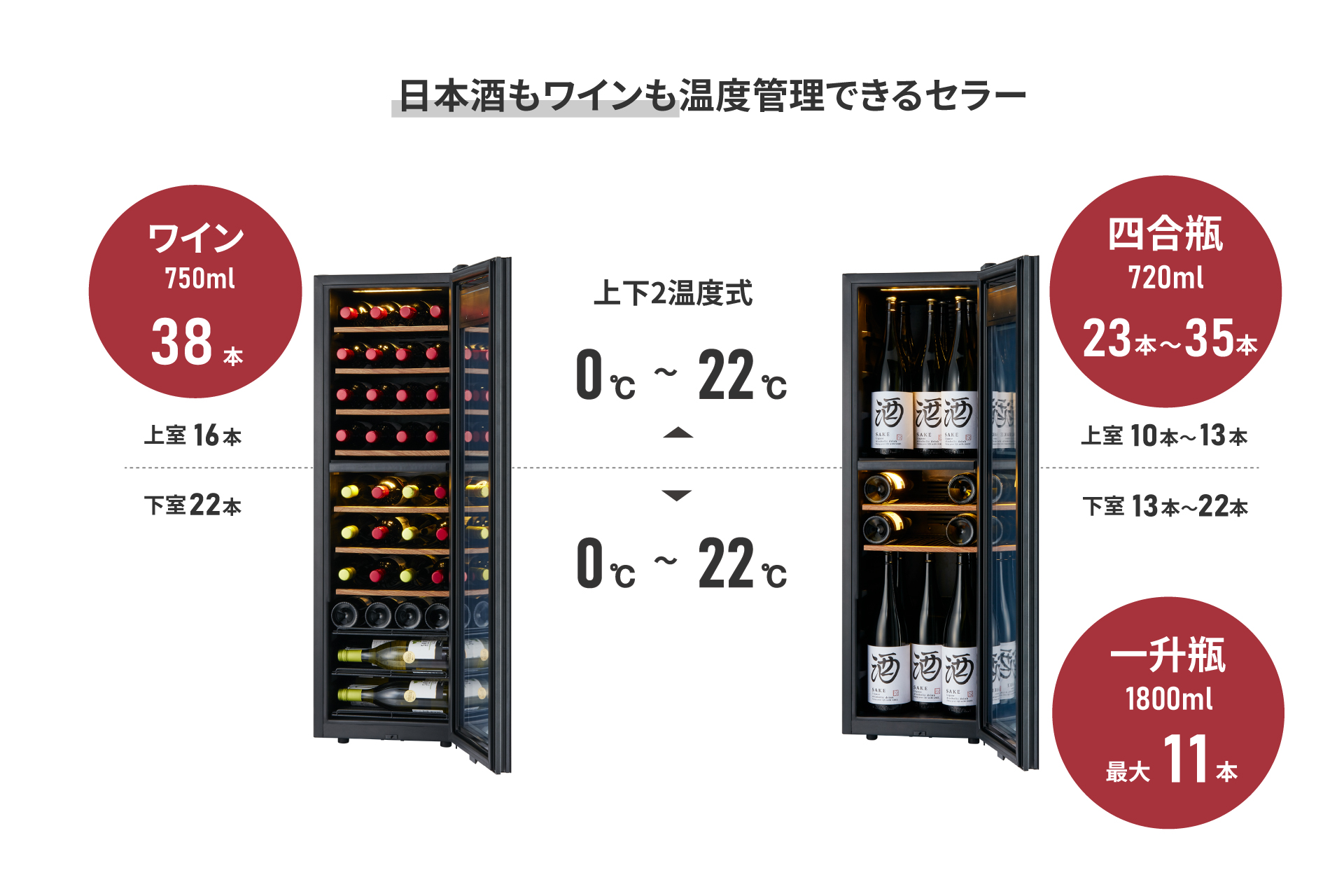 SA38-W | ZERO Advance | 製品一覧 | ワインセラー・日本酒セラーの