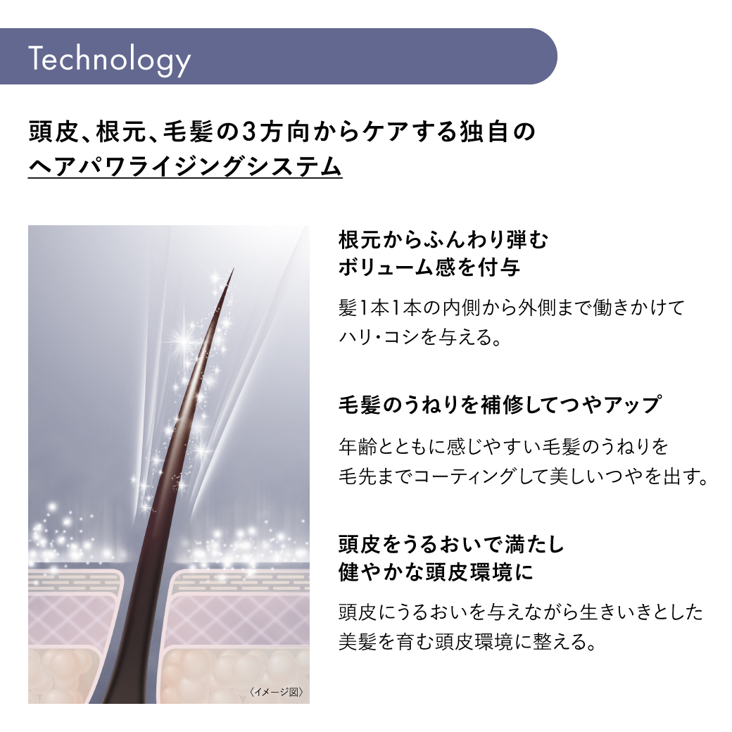 サブリミック アデノバイタル ヘアマスク｜資生堂美容室EC