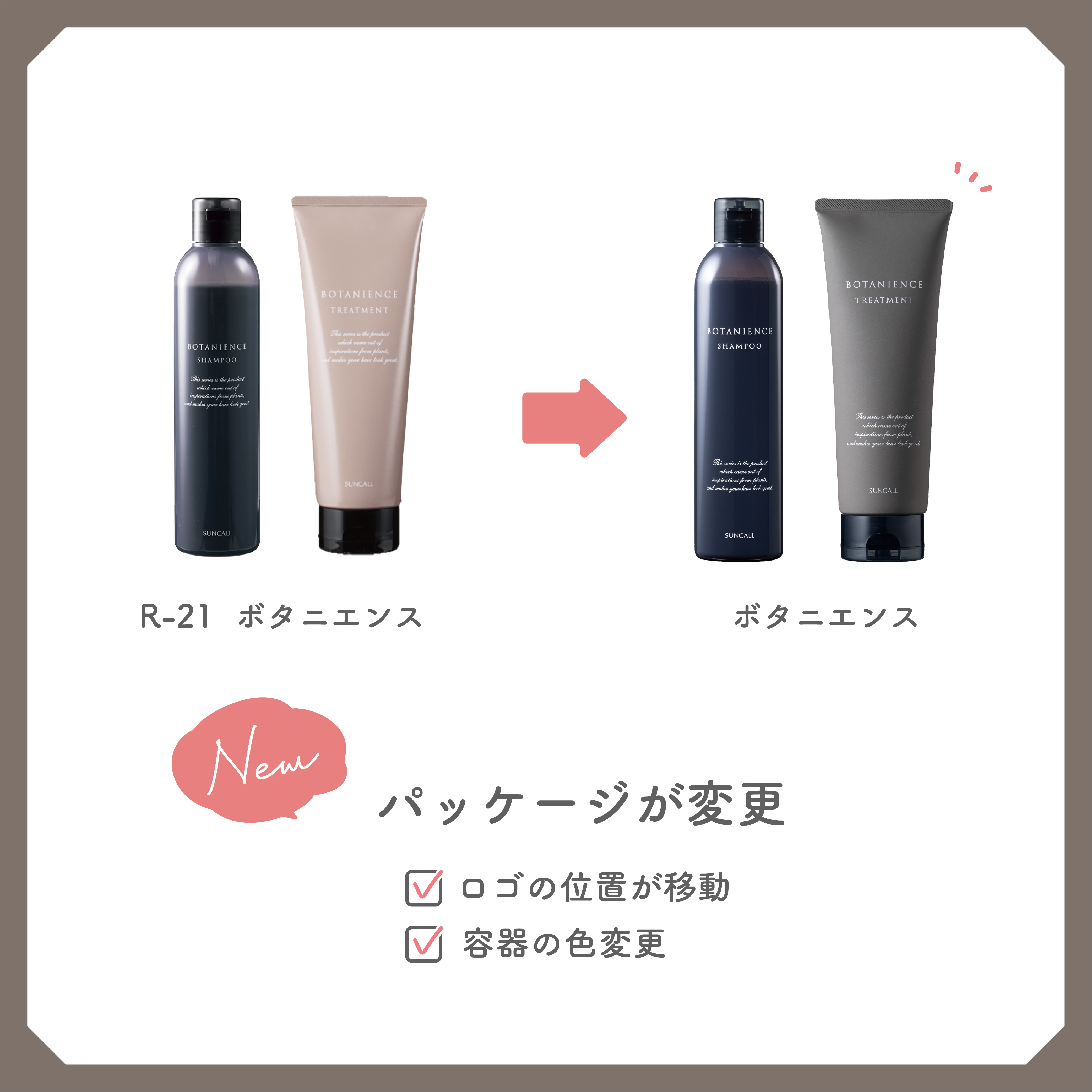 リニューアル】サンコール ボタニエンス トリートメント 50g/240g/500g